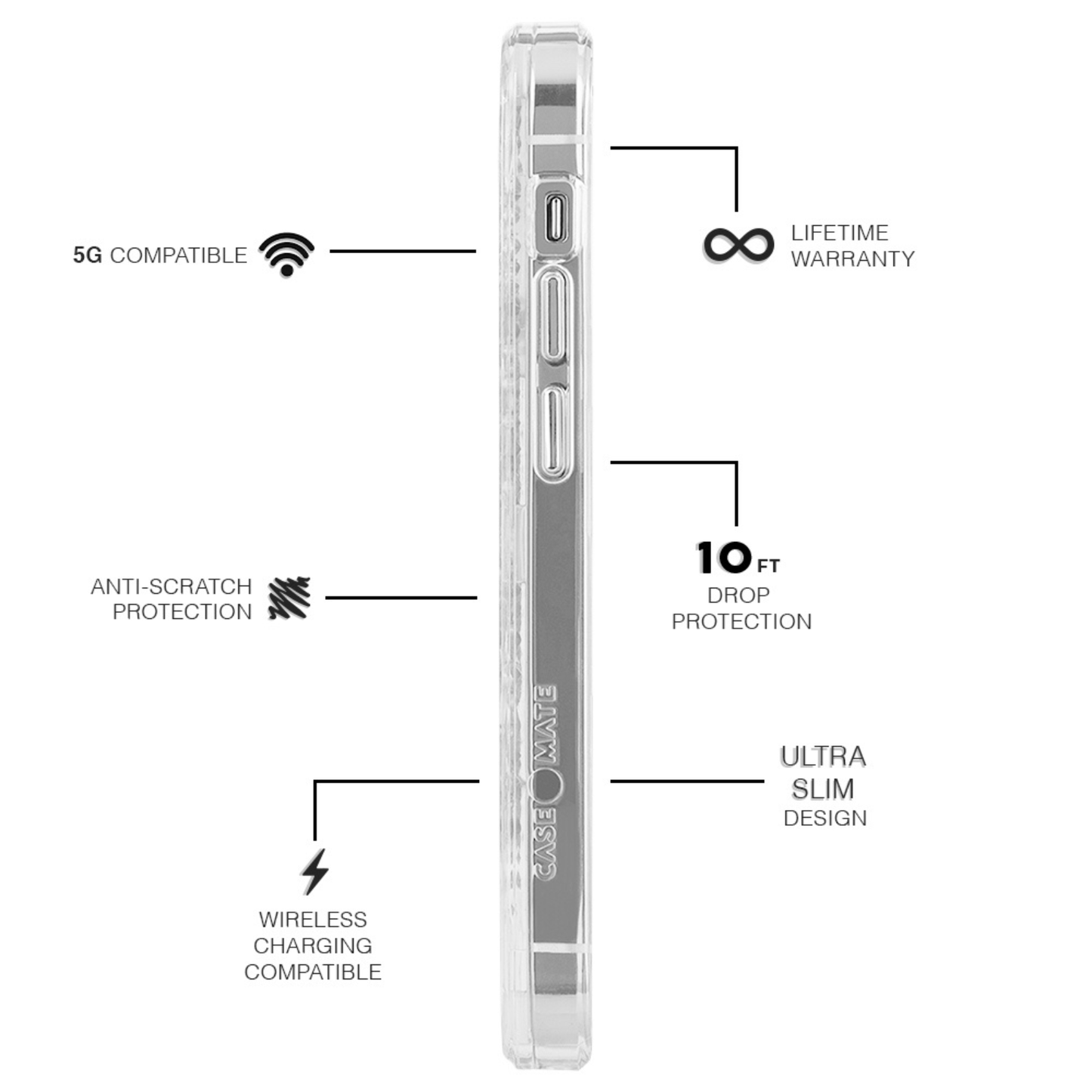 Karat Crystal - iPhone 12 / iPhone 12 Pro