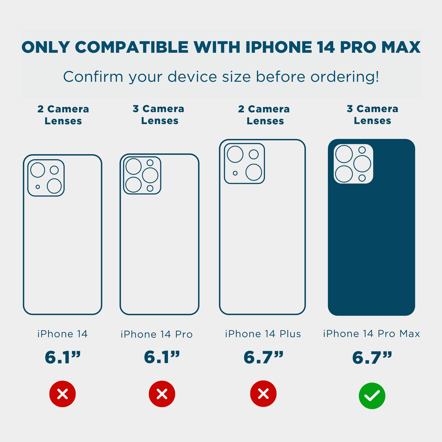Glass Screen Protector - iPhone 14 Pro Max