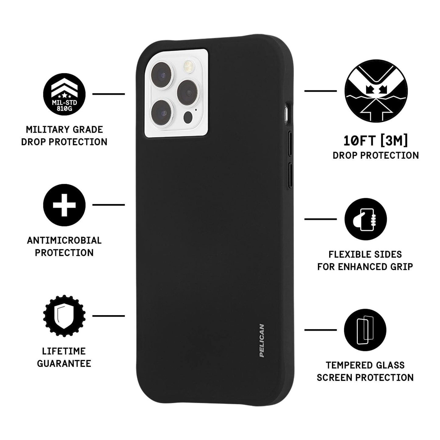 Pelican Protection Pack - iPhone 12 Pro Max