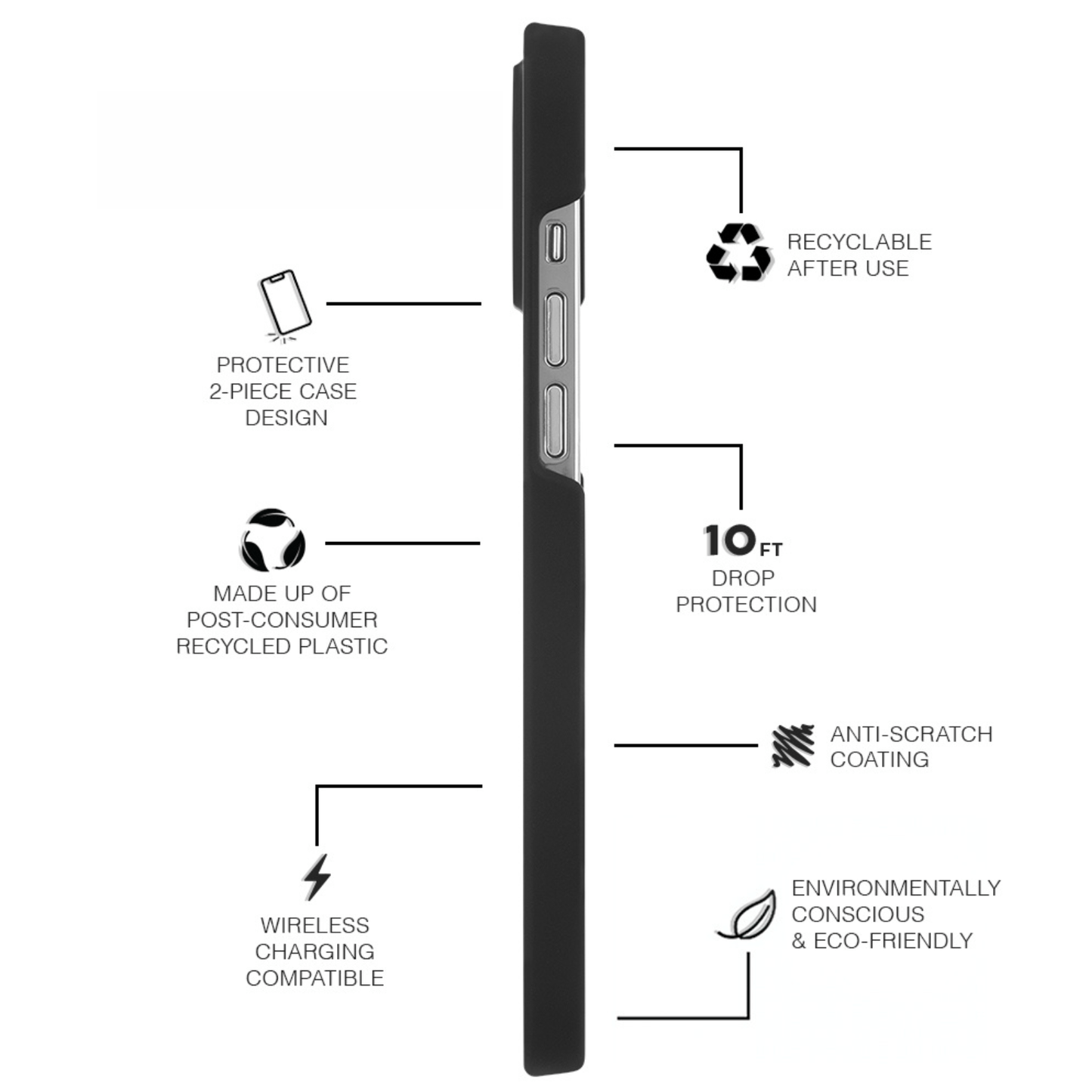 ECO 94 Barely There - iPhone 12 / iPhone 12 Pro
