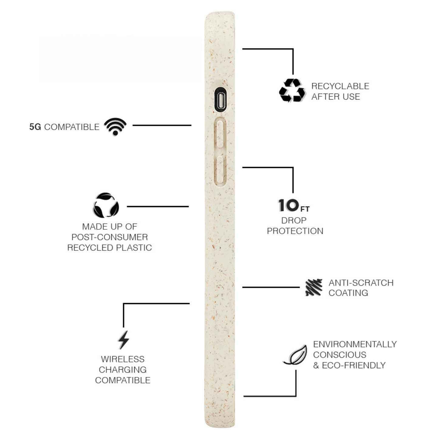ECO 94 Biodegradable - iPhone 12 Pro Max