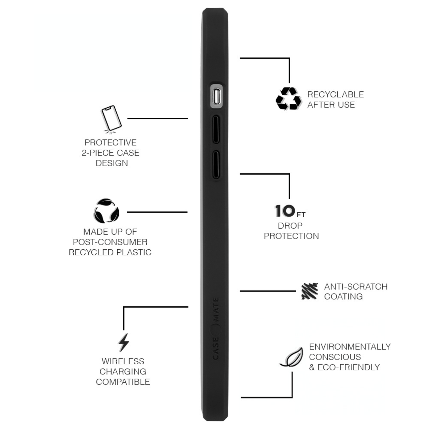 ECO 94 Recycled - iPhone 12 / iPhone 12 Pro