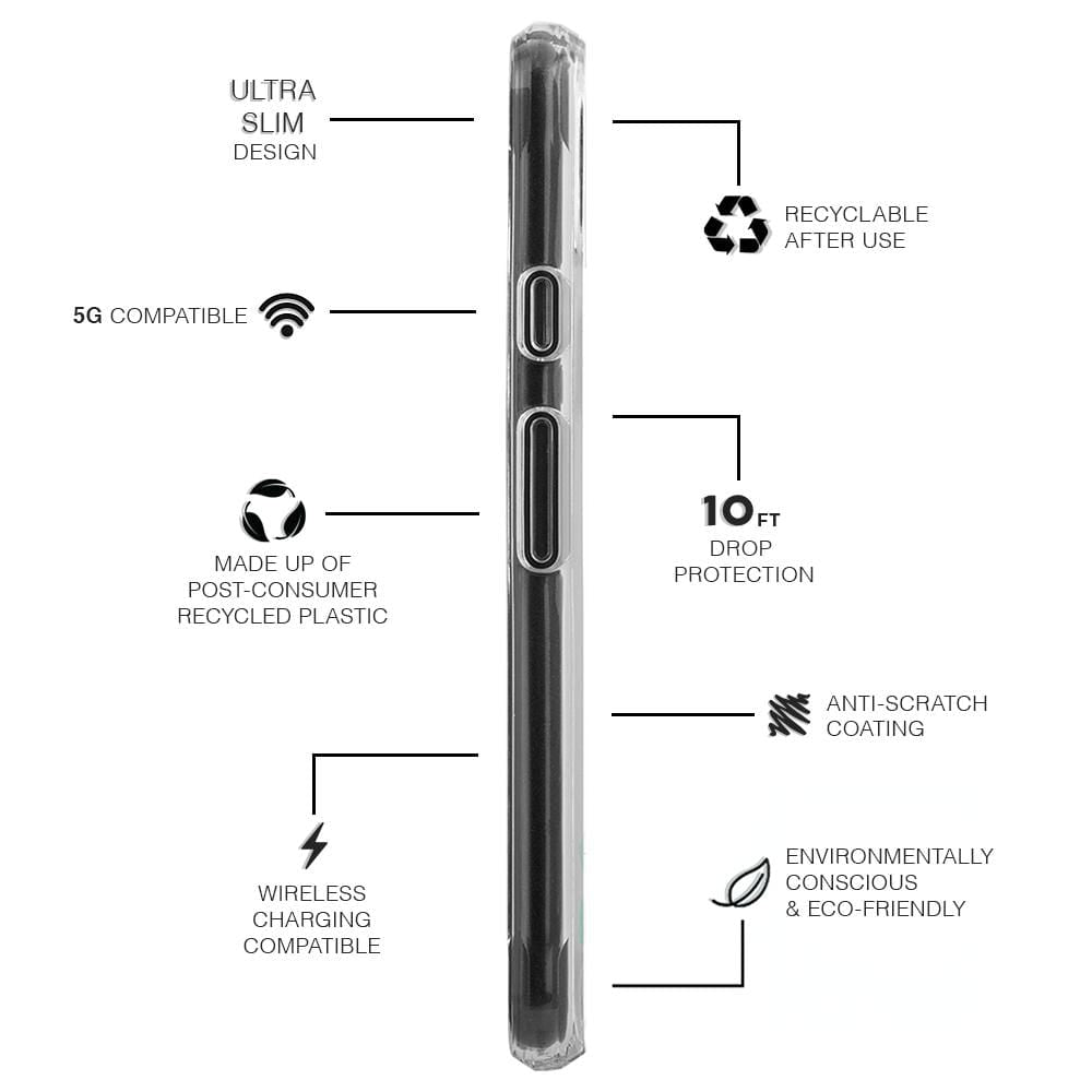 ECO 94 Clear - Pixel 4a 5G