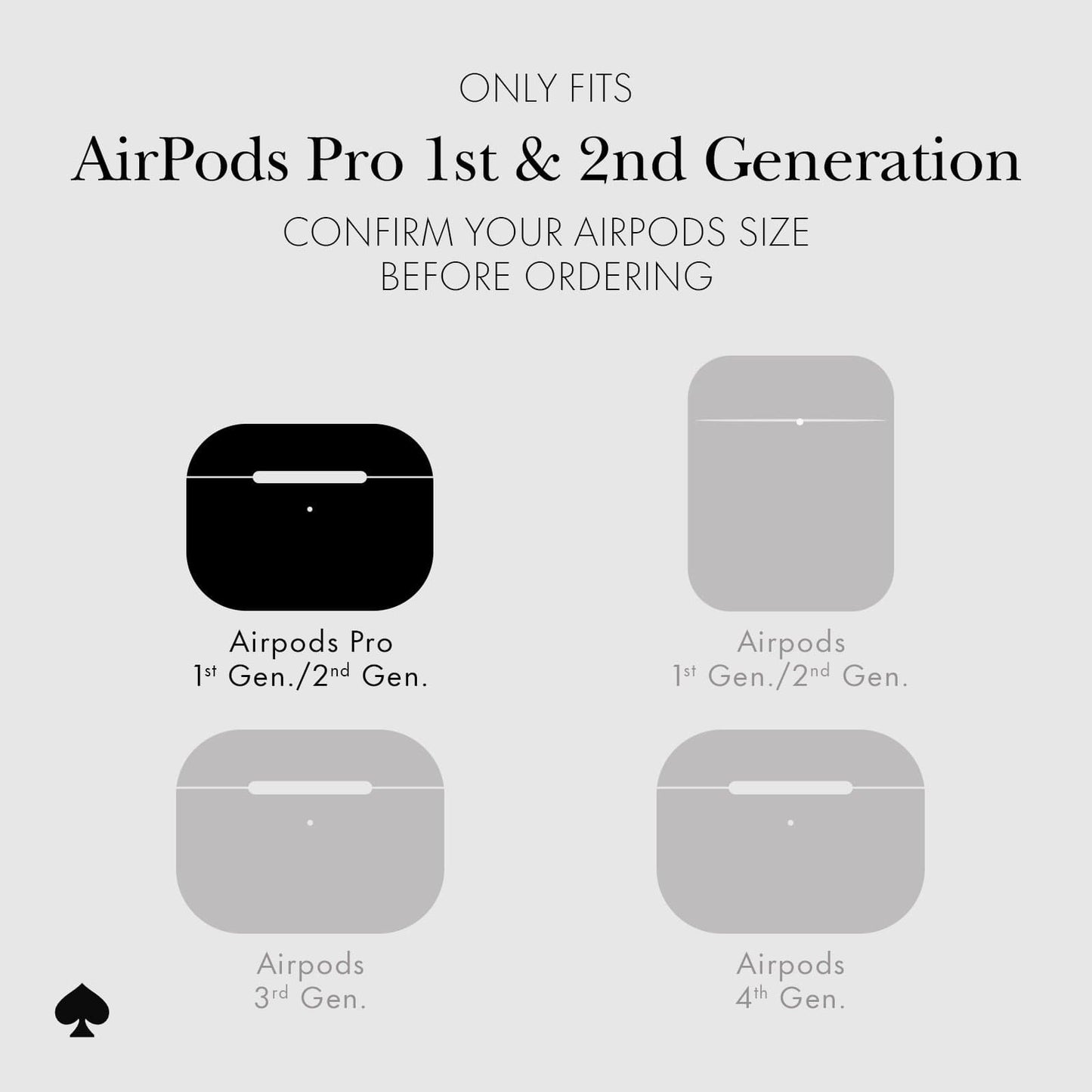 kate spade new york Flowerbed Blue - AirPods Pro 1 & 2